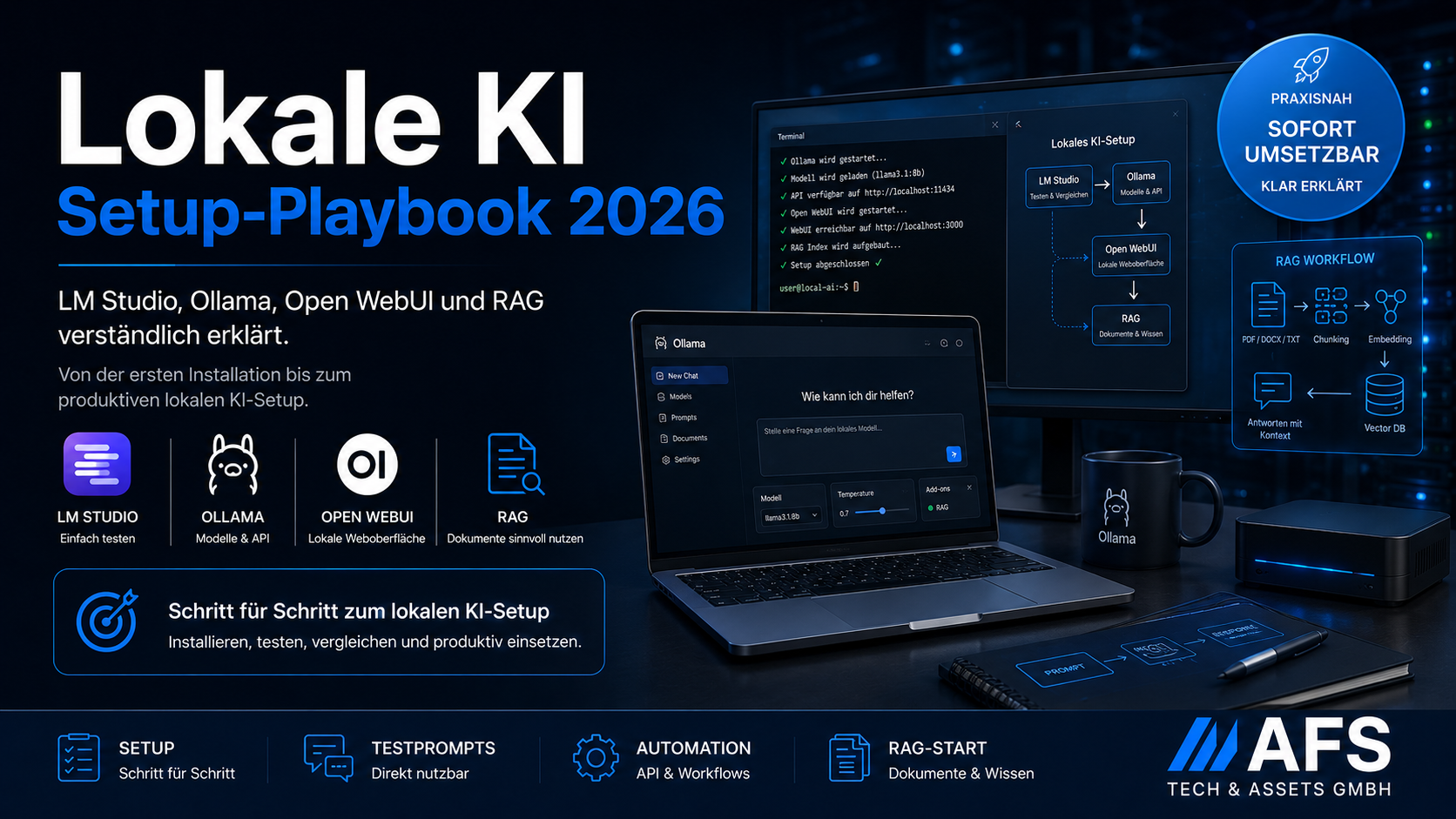 Lokale KI: Das Setup-Playbook 2026 – Cover